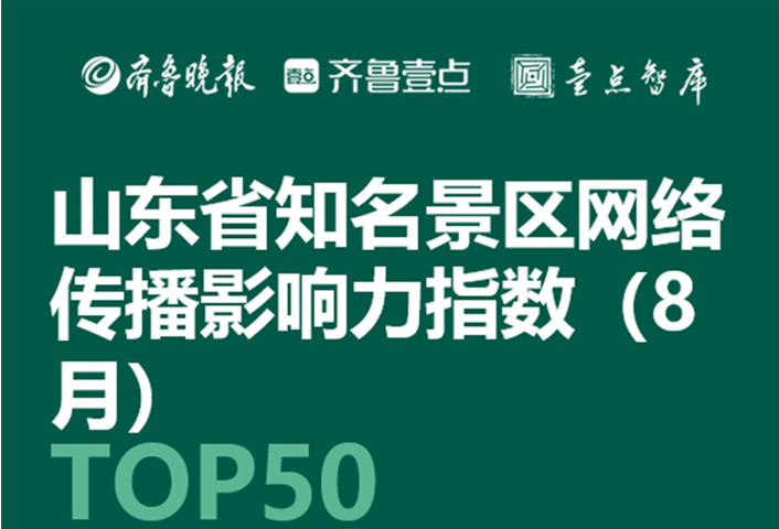 孔子文旅集團(tuán)三家景區(qū)入圍省知名景區(qū)網(wǎng)絡(luò)傳播影響指數(shù)前十名